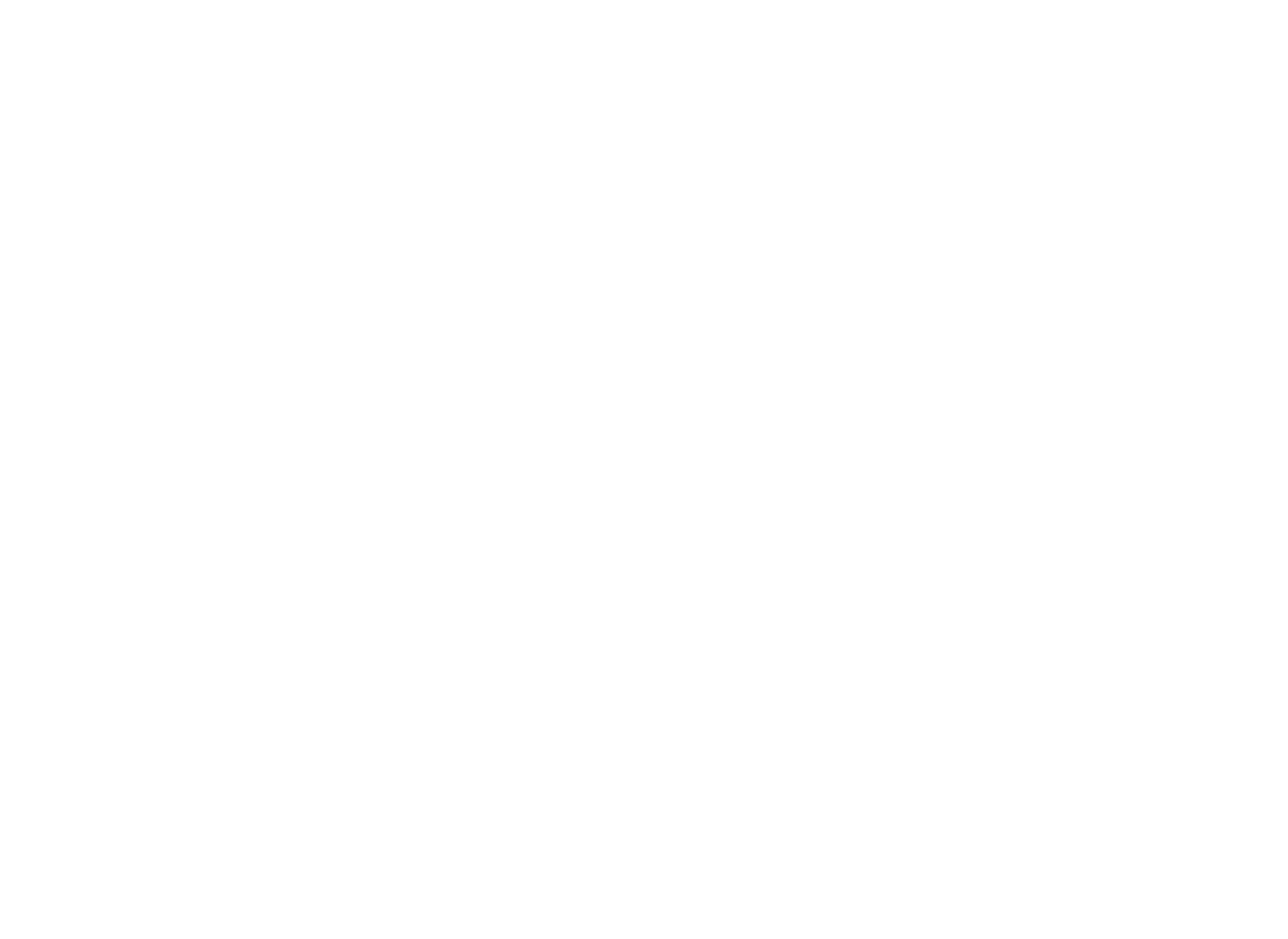 LDKプロジェクト