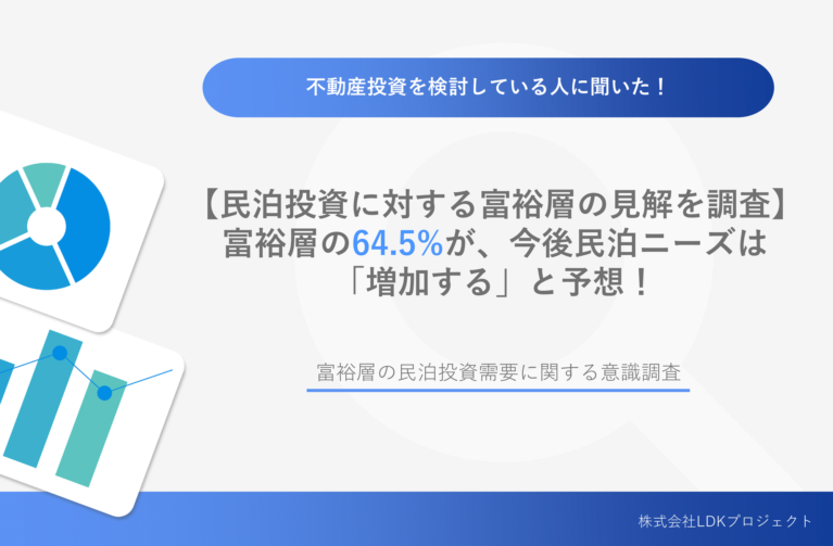 富裕層の民泊投資需要に関する意識調査