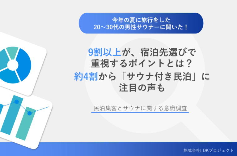 民泊集客とサウナに関する意識調査